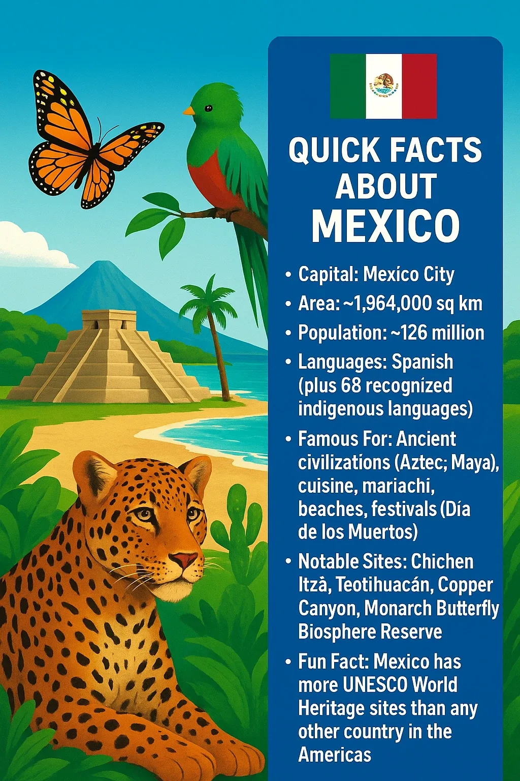 mexico facts
