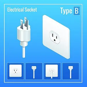 Electrical Current and Plug Types by Country Brazil Plug Types