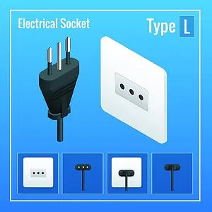 Electrical Current and Plug Types by Country El Salvador Plug Types