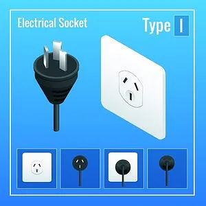 Electrical Current and Plug Types by Country El Salvador Plug Types